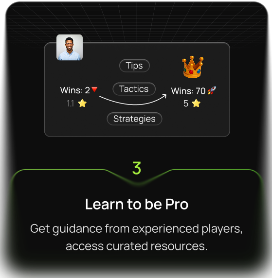 Learn to be Pro